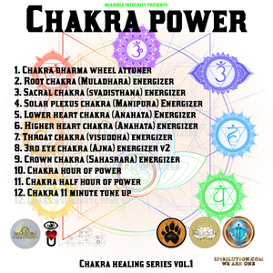 Chakra Power - Chakra Healing Series Vol. 1 - SPIRILUTION.COM