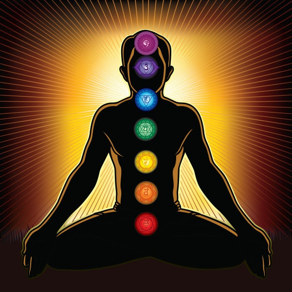 The Energy within you - Your Chakras